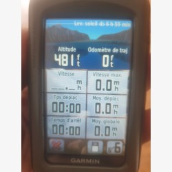Used Garmin Oregon 550 GPS: Impeccable Performance for Your Outdoor Adventures