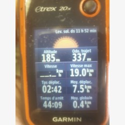 Used Garmin GPS Etrex 20x in its box with accessories