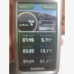 Garmin Colorado 300 GPS in Very Good Condition with Accessories